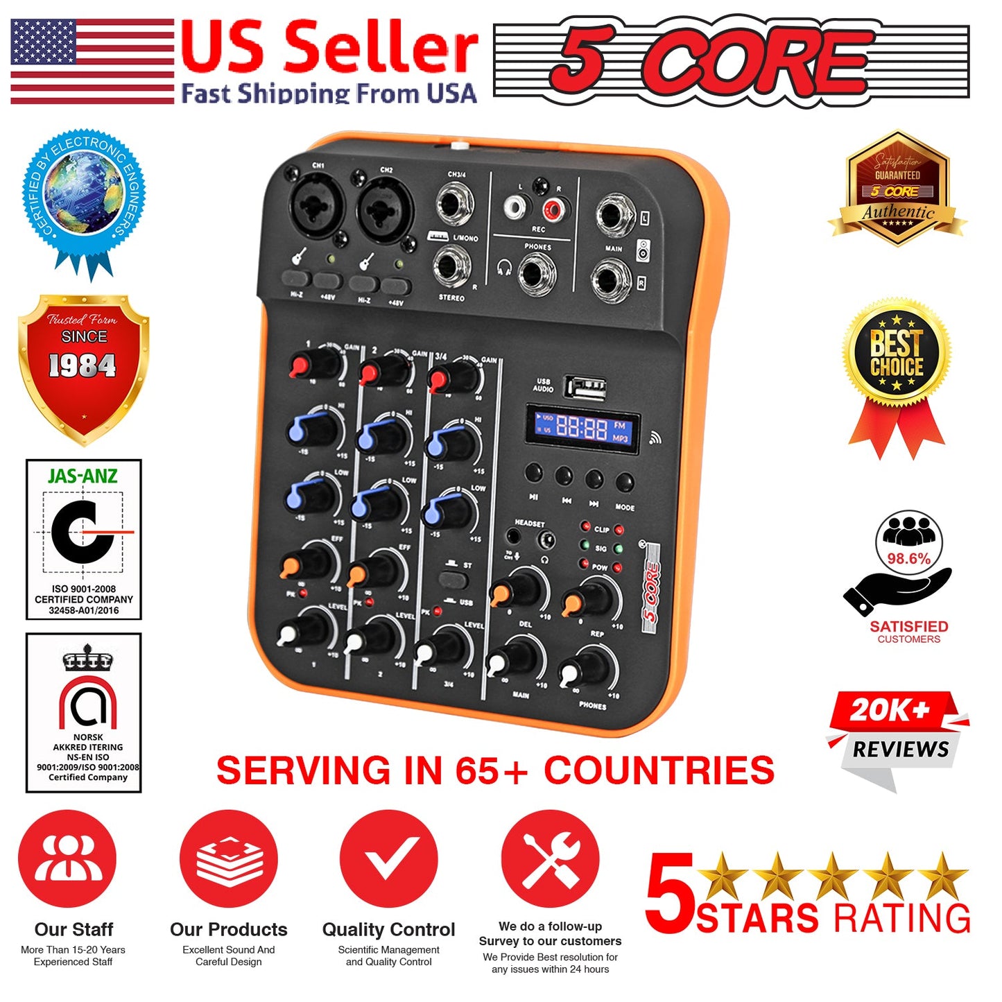 4-Channel Audio Mixer | Bluetooth 5.4 + USB Interface | DJ & Studio