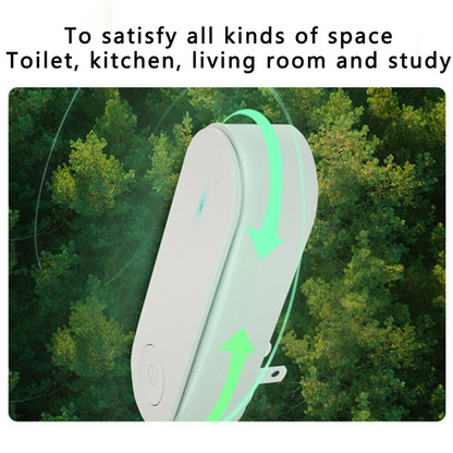 Plug-In Mini Air Purifier | Negative Ion | Odor & Allergen Eliminator