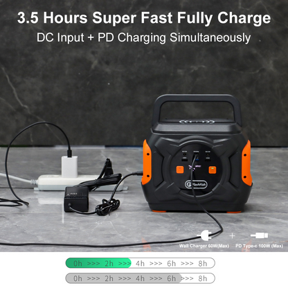 320W Portable Emergency Power Station | 292Wh + Wireless Charging | Solar Ready