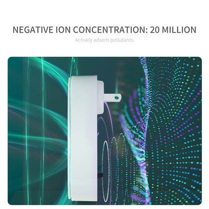 Plug-In Mini Air Purifier | Negative Ion | Odor & Allergen Eliminator