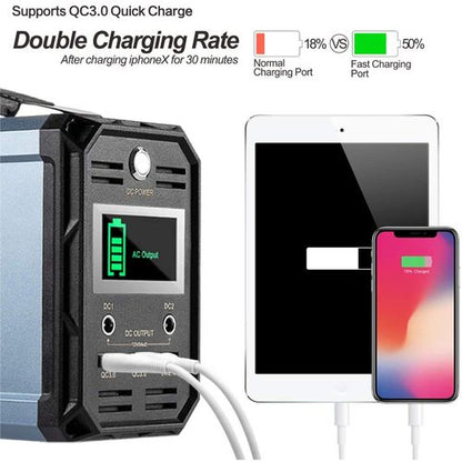 FlashFish 300W Portable Power Station | 222Wh / 60000mAh | Solar Ready