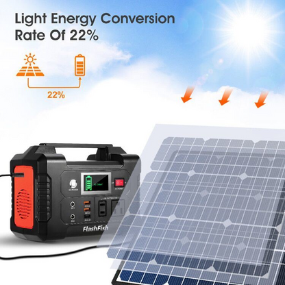 FlashFish 200W Portable Power Station + 50W Solar Panel | 151Wh Off-Grid Kit