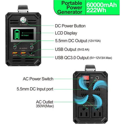 FlashFish 300W Portable Power Station | 222Wh / 60000mAh | Solar Ready
