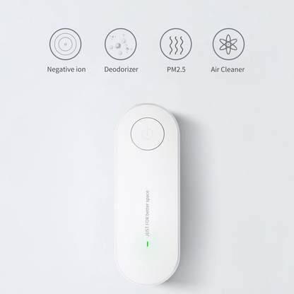 Plug-In Mini Air Purifier | Negative Ion | Odor & Allergen Eliminator