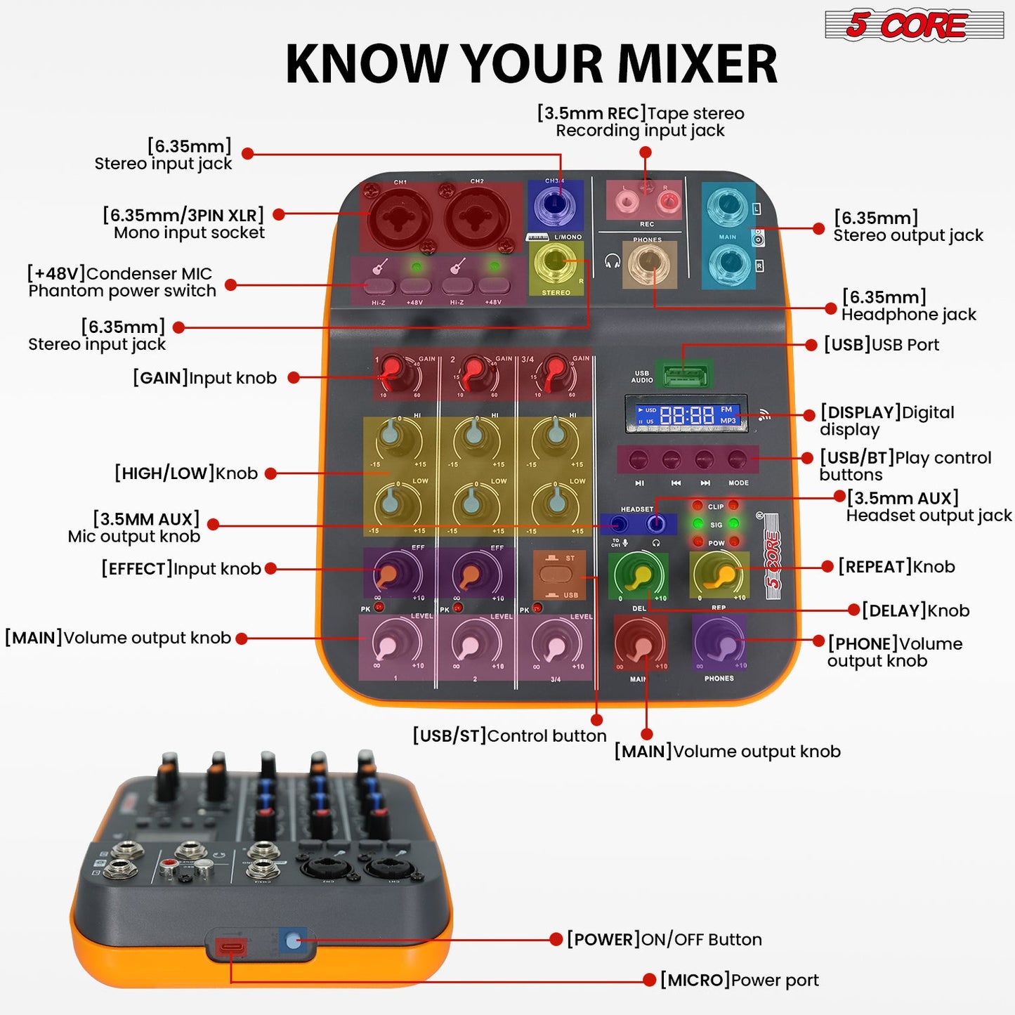 4-Channel Audio Mixer | Bluetooth 5.4 + USB Interface | DJ & Studio