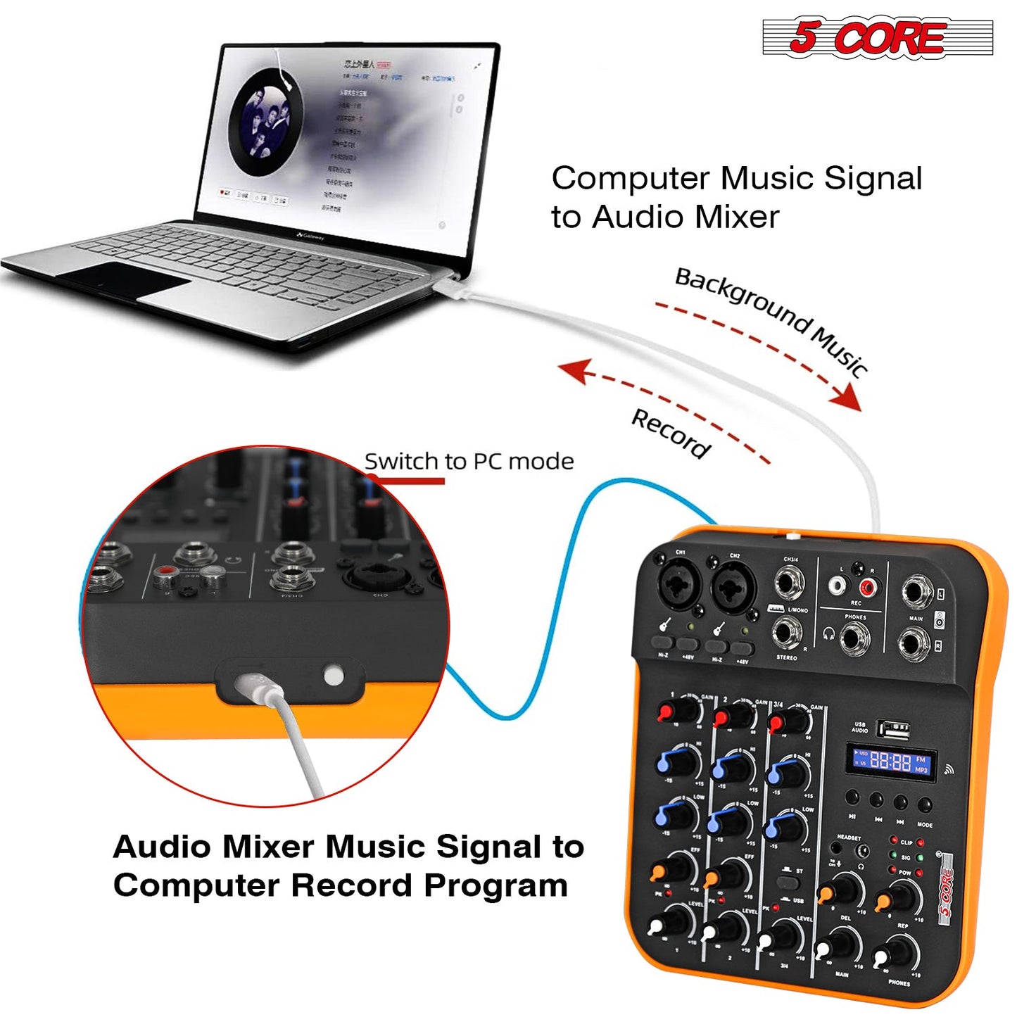 4-Channel Audio Mixer | Bluetooth 5.4 + USB Interface | DJ & Studio